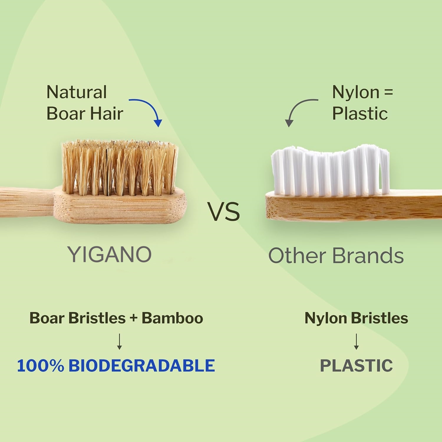 7 PACK Compostable & Biodegrad - Bamboo Toothbrush Set ulasan dan harga
