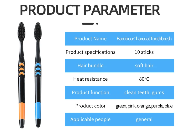 Bamboo Charcoal Soft Bristles  - Bamboo Toothbrush Set ulasan dan harga